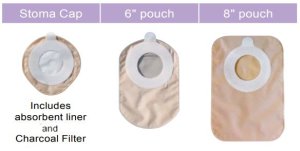Colostomy Two-piece Closed-end Pouches